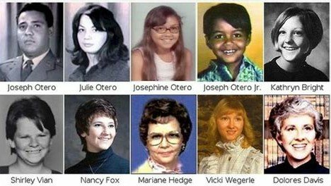 Are These the BTK Killer’s Most Haunting Words? – Clever Journeys